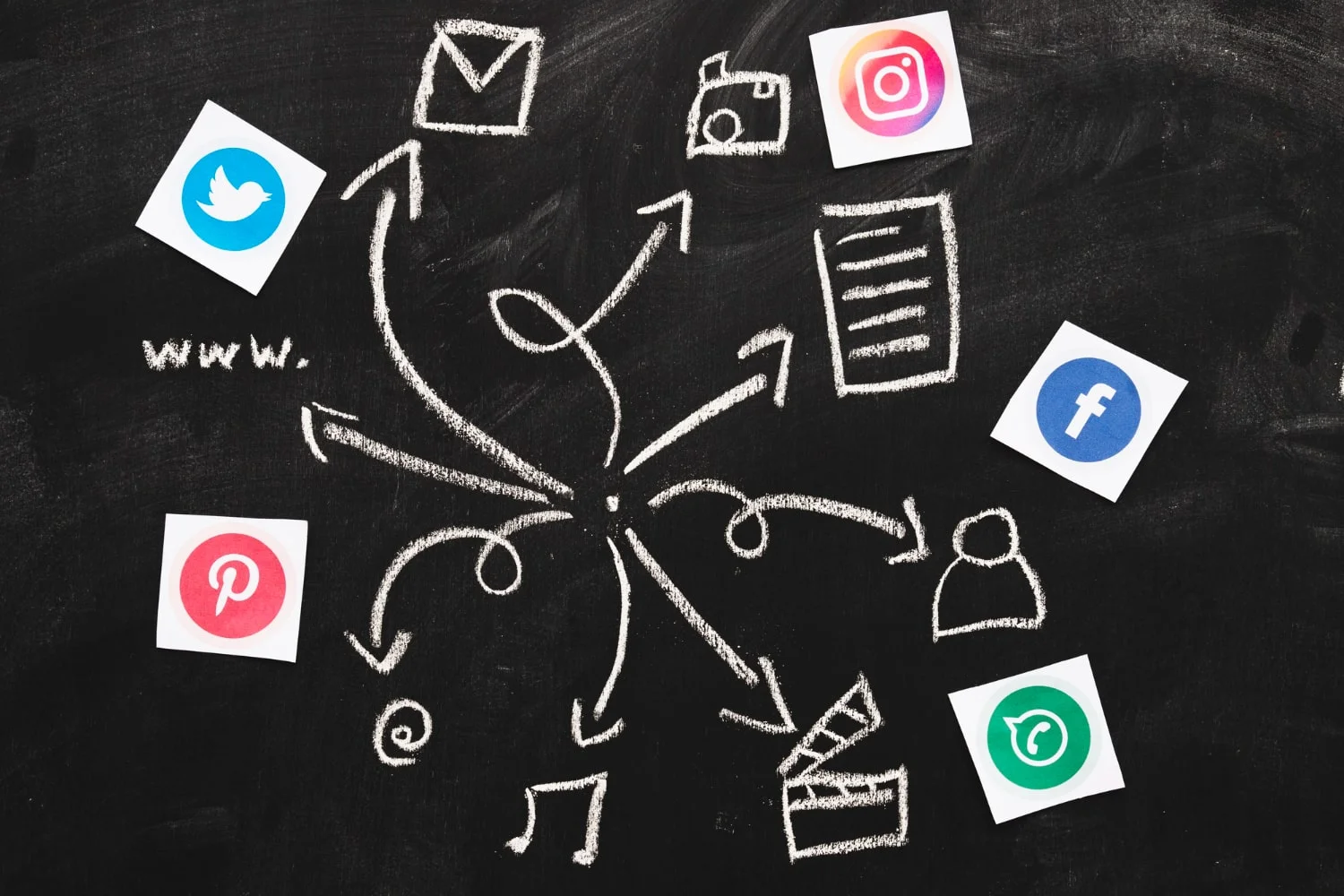 social media applications with drawn web icons chalkboard