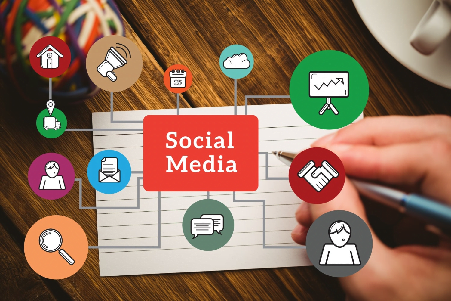 How to measure social media marketing performance: The Facts 3 Free photo diagram of social media's elements