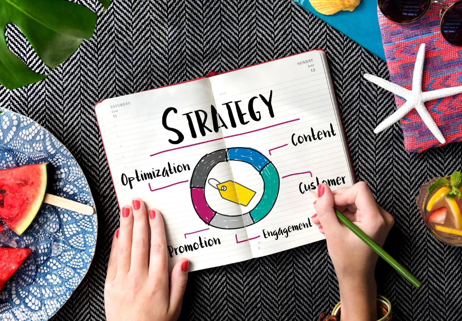 Free photo promotion product strategy marketing concept
