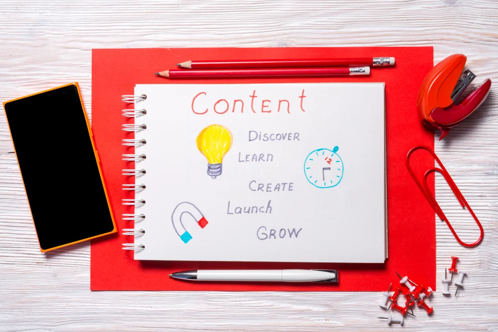 How to Automate Your Social Media Content in 5 Steps for Maximum Engagement 4 Planning Your Content Strategy